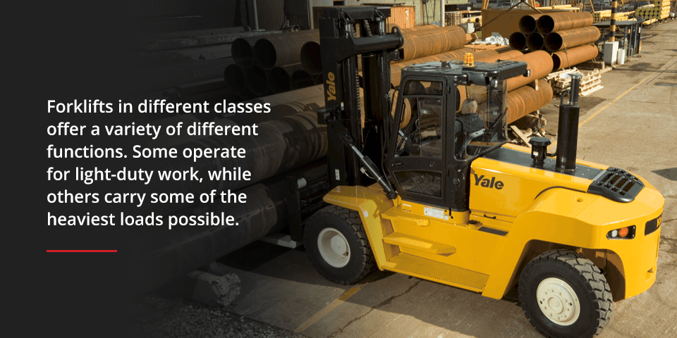 03-Different-Functions-of-Forklifts
