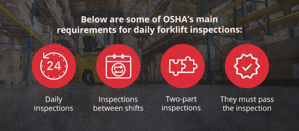 OSHA Regulations and Recommendations


